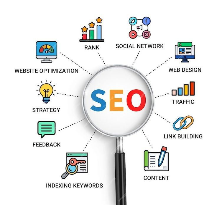 أفضل ممارسات تحسين محركات البحث seo