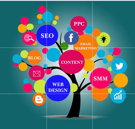 كيفية بناء روابط خلفية backlinks