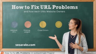 عناوين url 3مشاكل شائعة لأصحاب المواقع الالكترونية